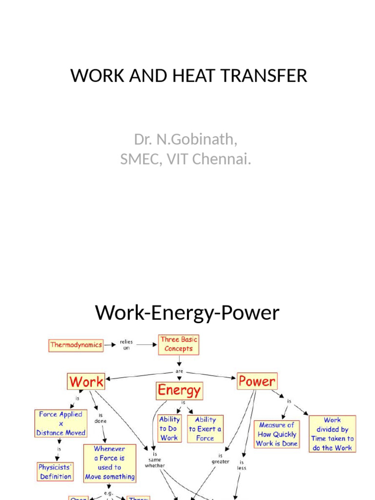 3.work and Energy (Thermodynamics) | PDF | Heat | Heat Transfer