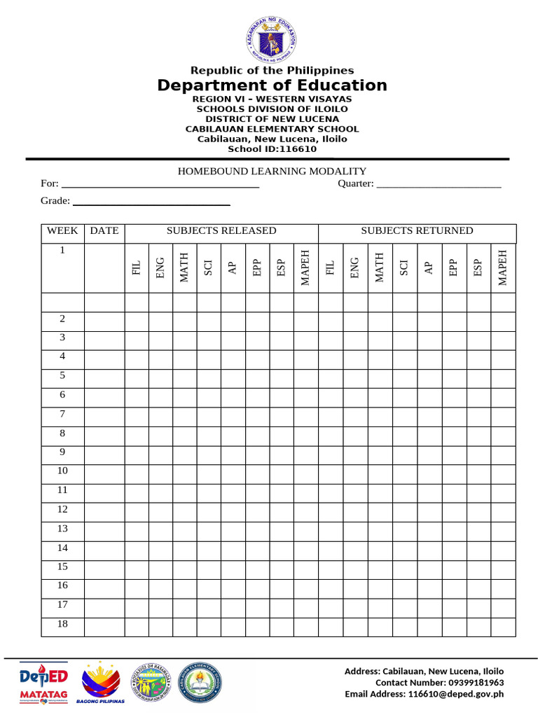 Homebound Learning Modality | PDF | Asia | Philippines