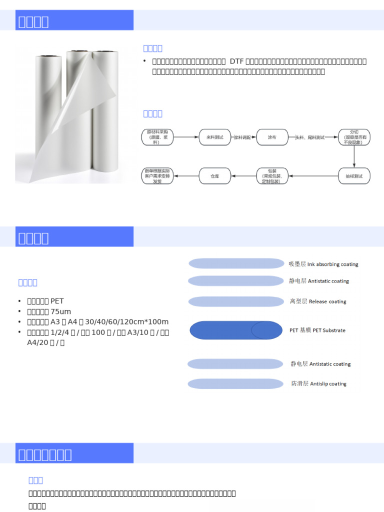 DTF产品培训 | PDF