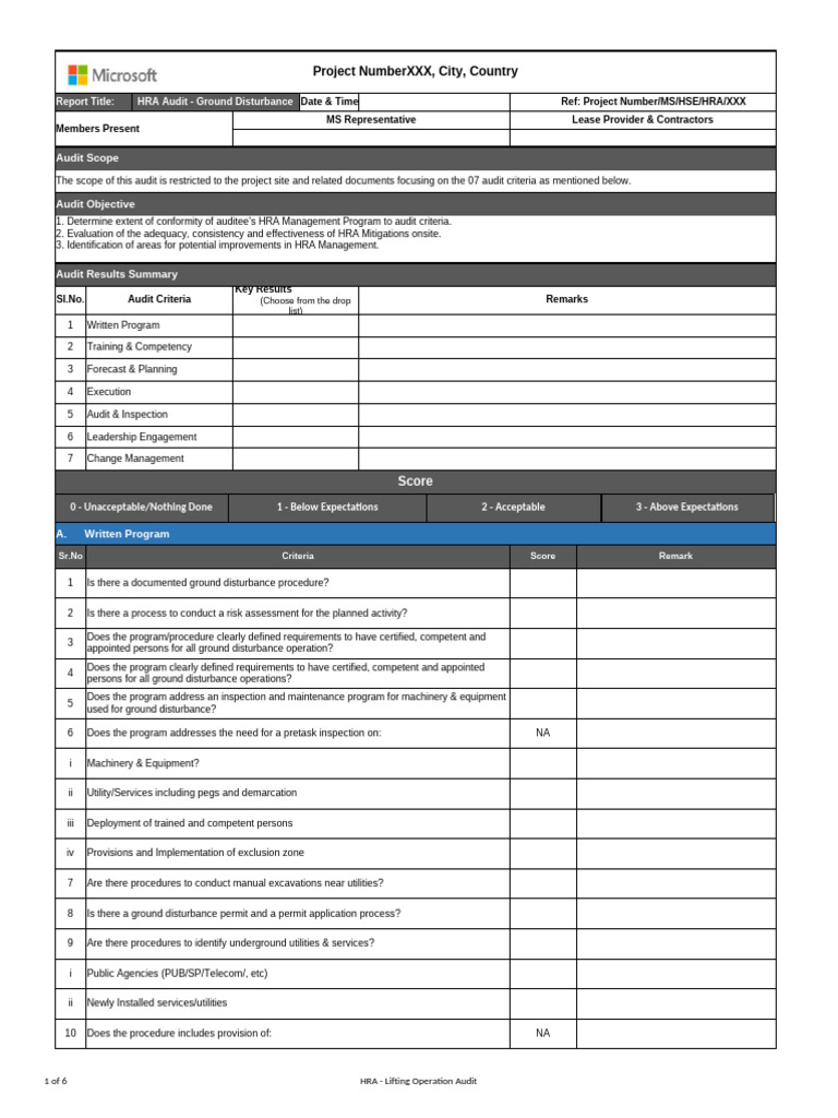 HRA Ground Disturbance Audit Report | PDF | Audit
