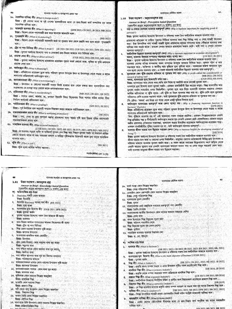 Business Org. 1st Chap | PDF