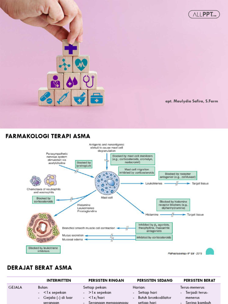 Tatalaksana dan Terapi Asma serta PPOK | PDF