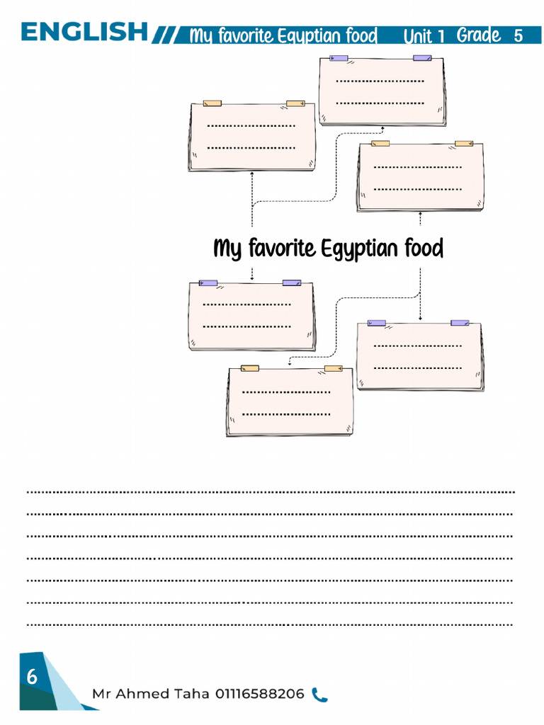 G5 Unit 1 Paragraphs | PDF