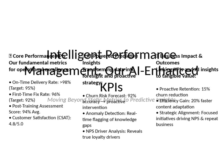 AI-Enhanced Performance Management Insights | PDF