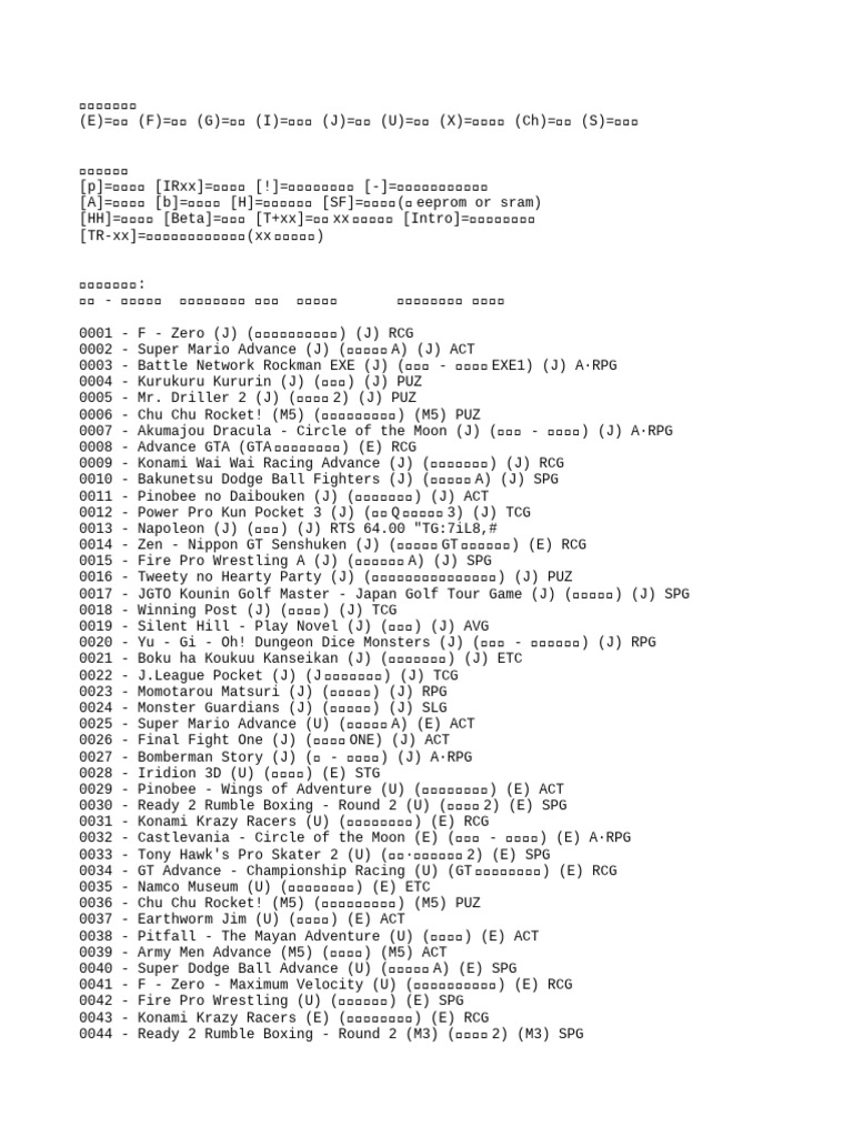 1 GBA游戏目录| PDF