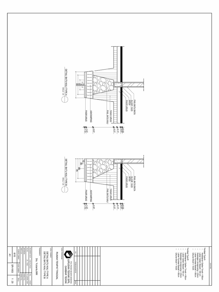 D1 | PDF