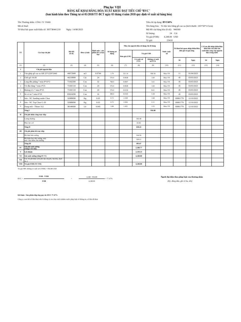 Bang Ke RVC Chi Tiet | PDF