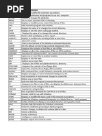 List of Dos Commands.