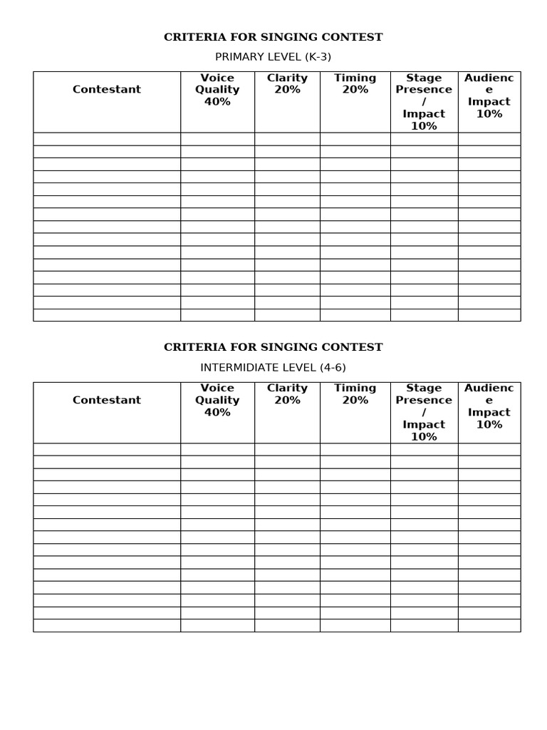 Singing Contest Criteria by Level | PDF