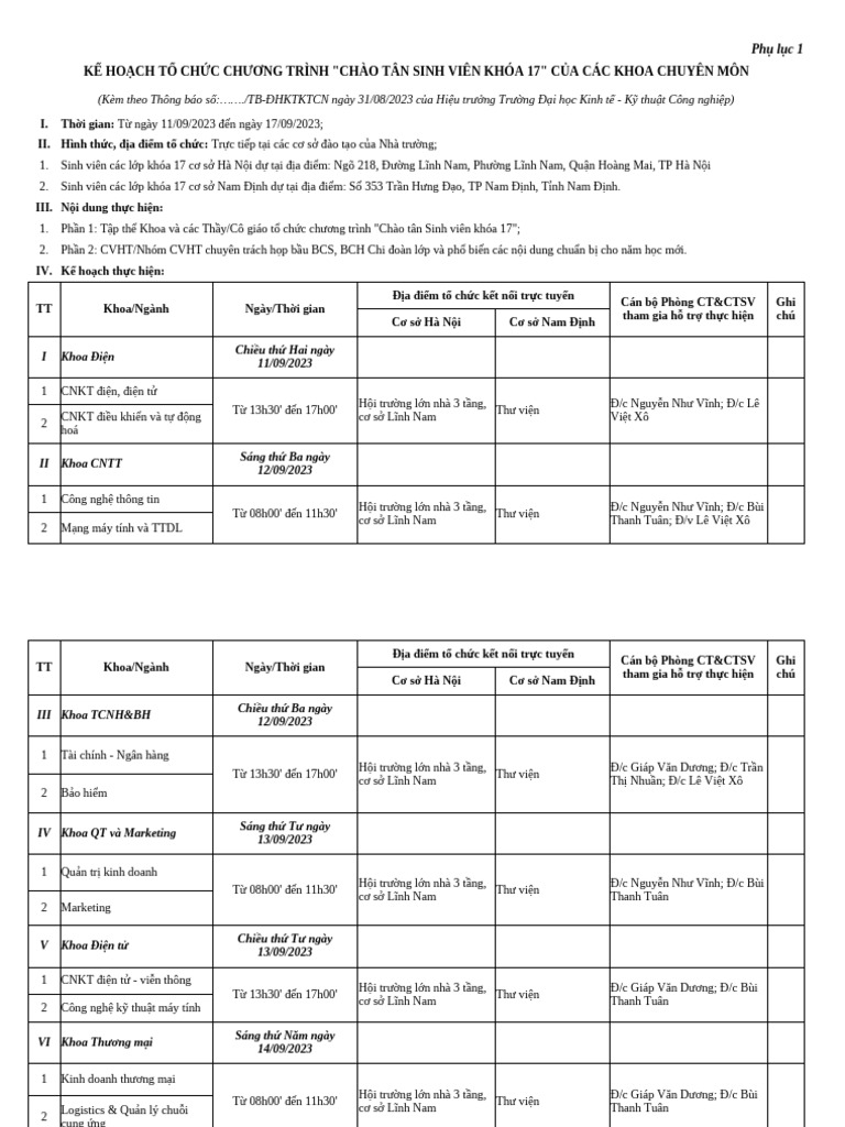 Phu Luc 1 Phu Luc 2 Va Phu Luc 3 1 | PDF