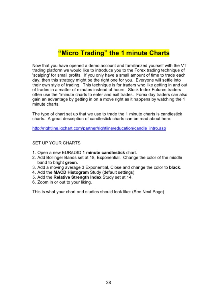 Micro Trading The 1 Minute Chart | PDF
