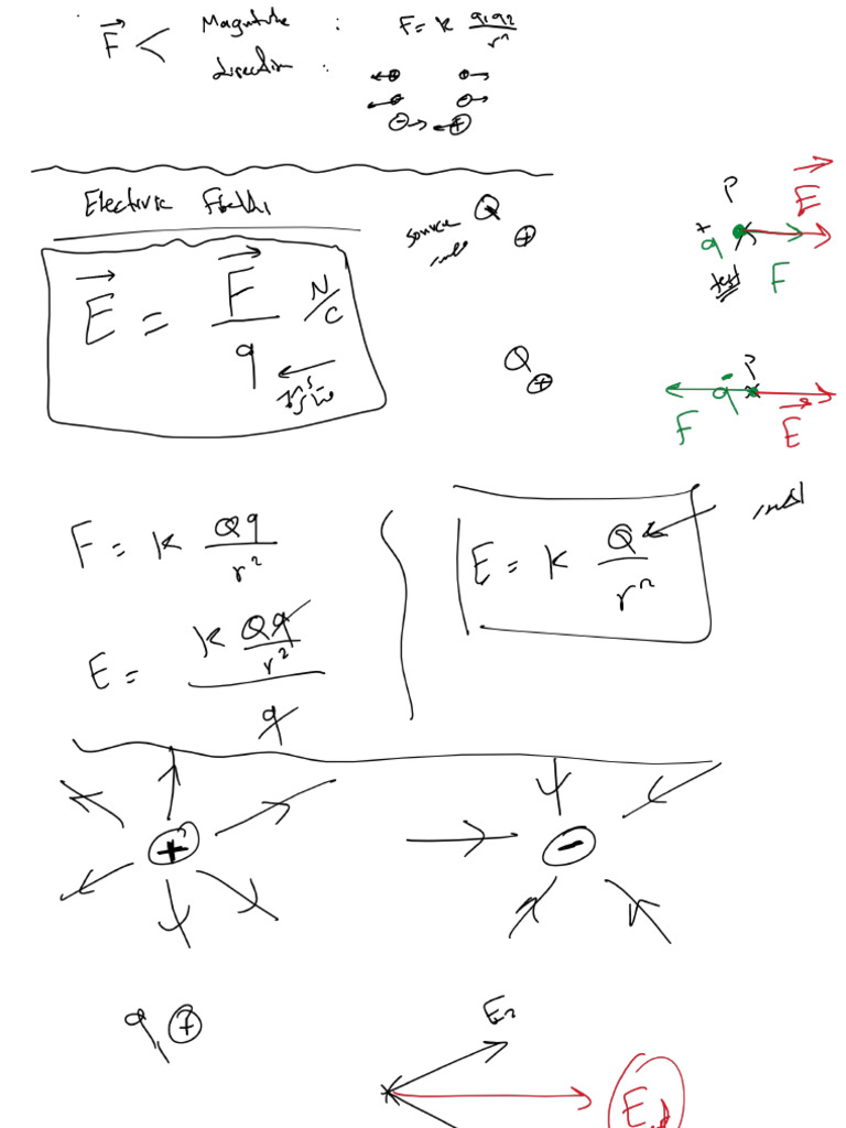 L2 | PDF