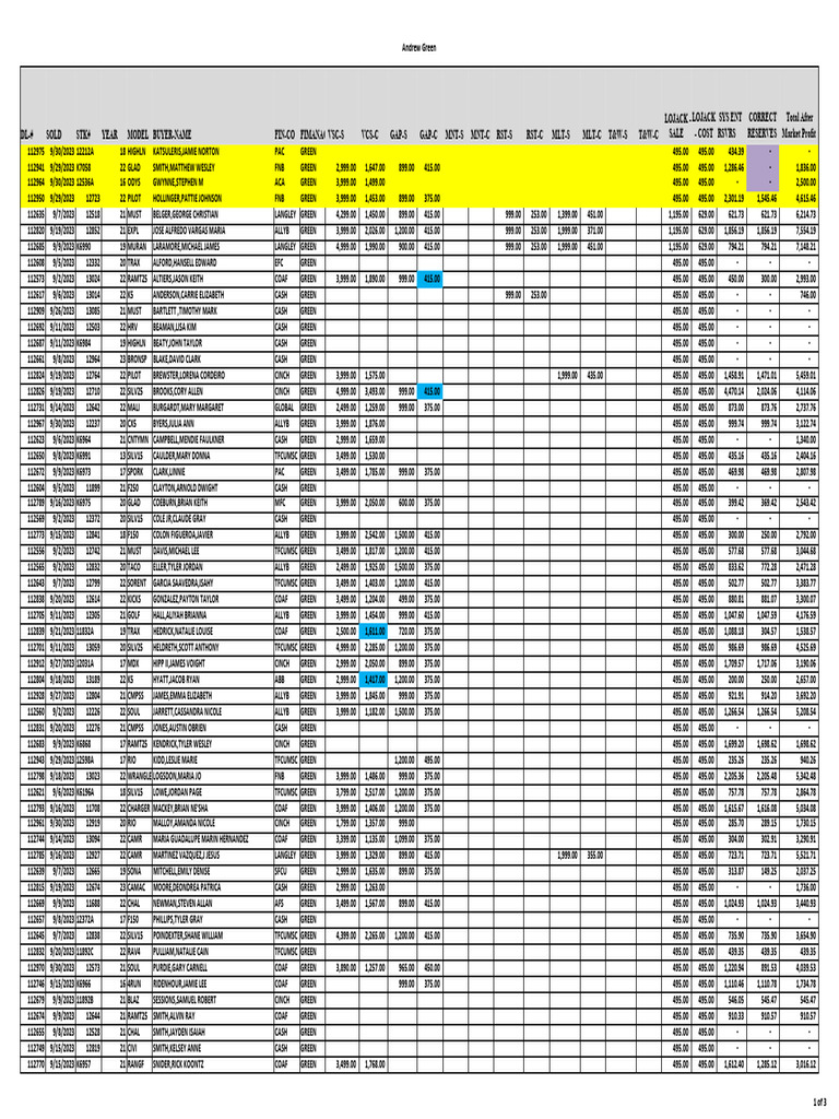 Andrew Green - Pay Sheet - September 2023 | PDF