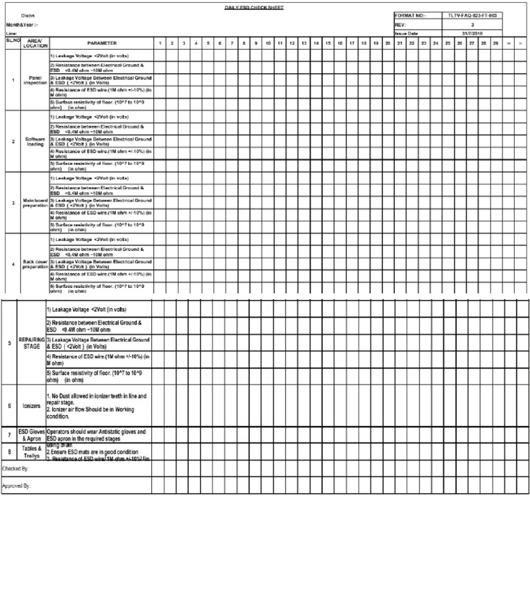 ESD Floor Testing Sheet | PDF