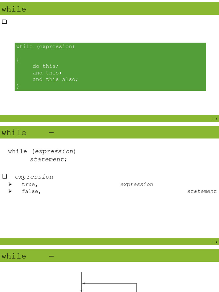 Understanding the While Loop Basics | PDF