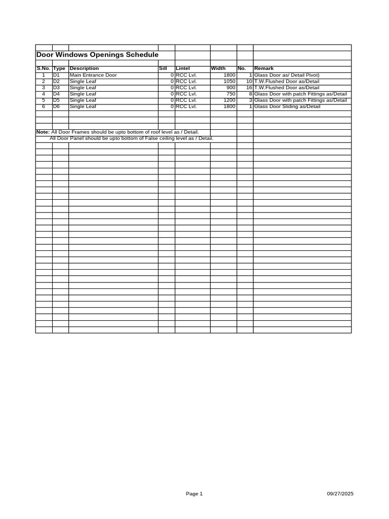Door and Window Openings Schedule | PDF
