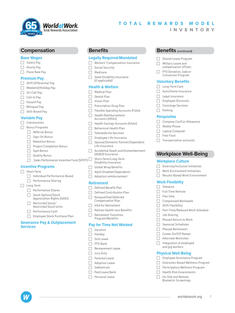 Total Rewards Model Inventory Guide | PDF | Workplace | Labor Relations
