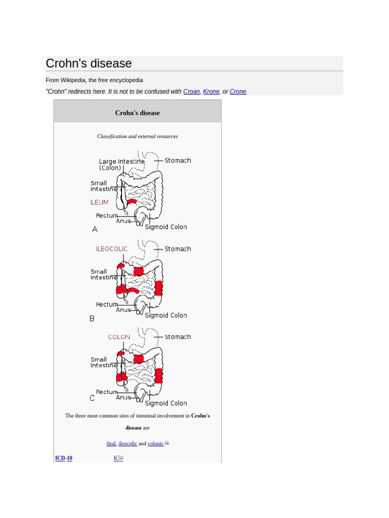 Crohn's Disease Classification Overview | PDF | Crohn's Disease ...