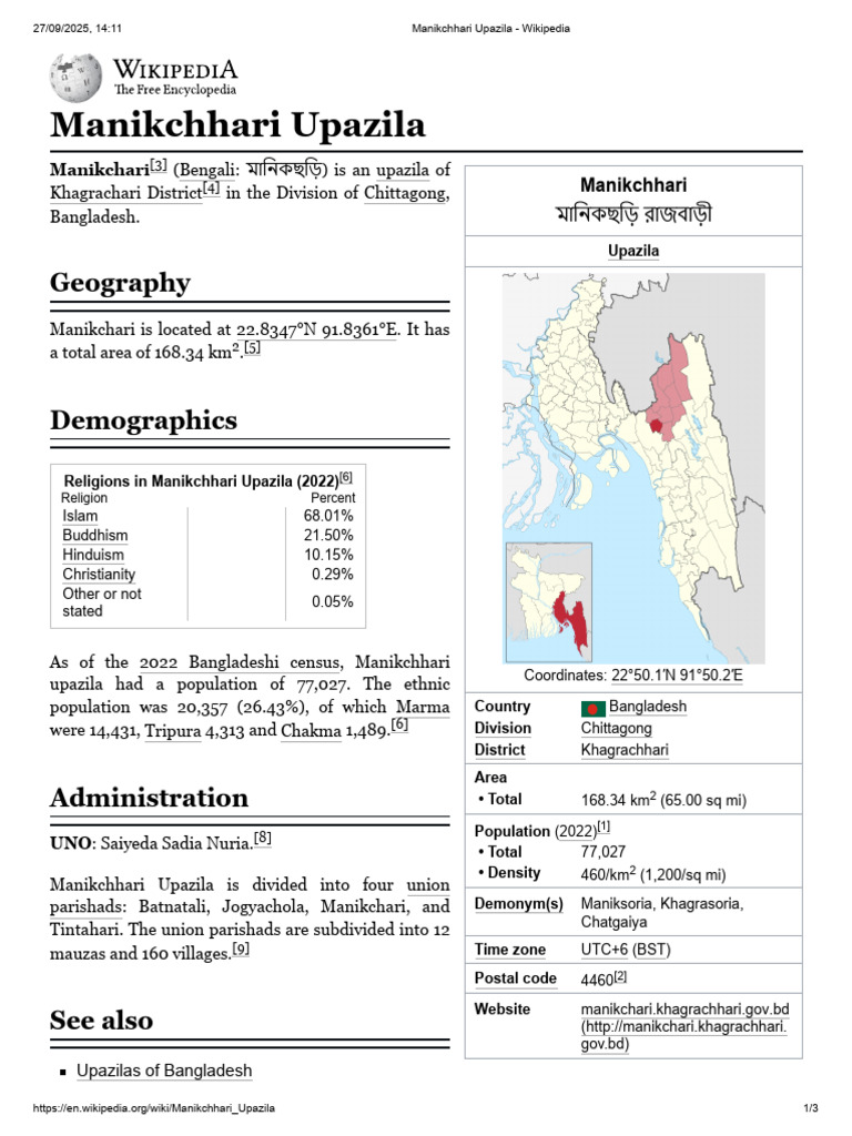 Manikchhari Upazila Overview and Postal Code | PDF | Bangladesh | Bengal