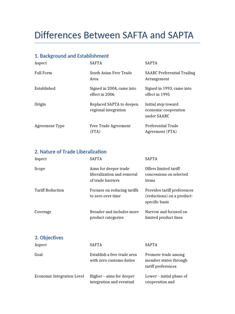 SAFTA vs SAPTA: Key Differences Explained | PDF | World Economy ...