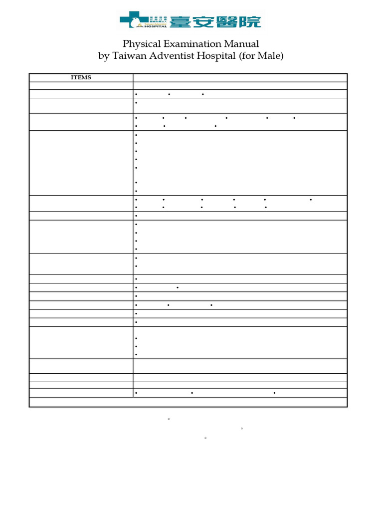 Comprehensive Physical Exam Guide | PDF | Physical Examination ...