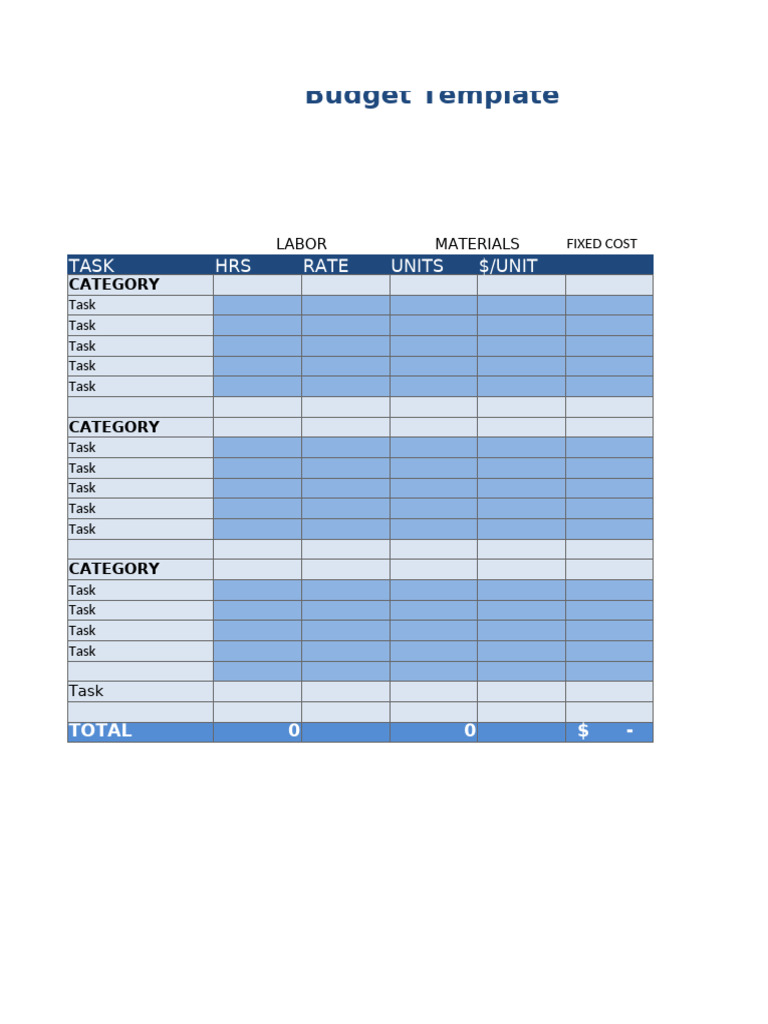 Budget Template | PDF