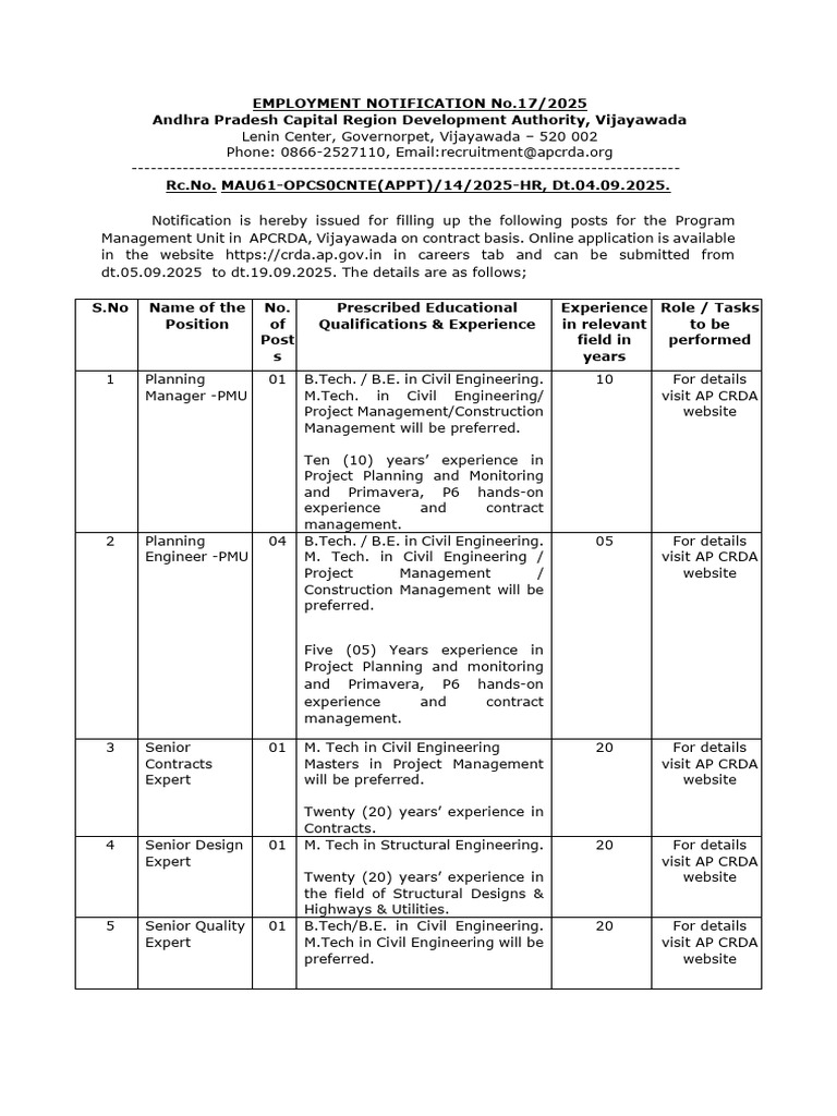 01 Employment Notification 17-2025 | PDF | Engineering