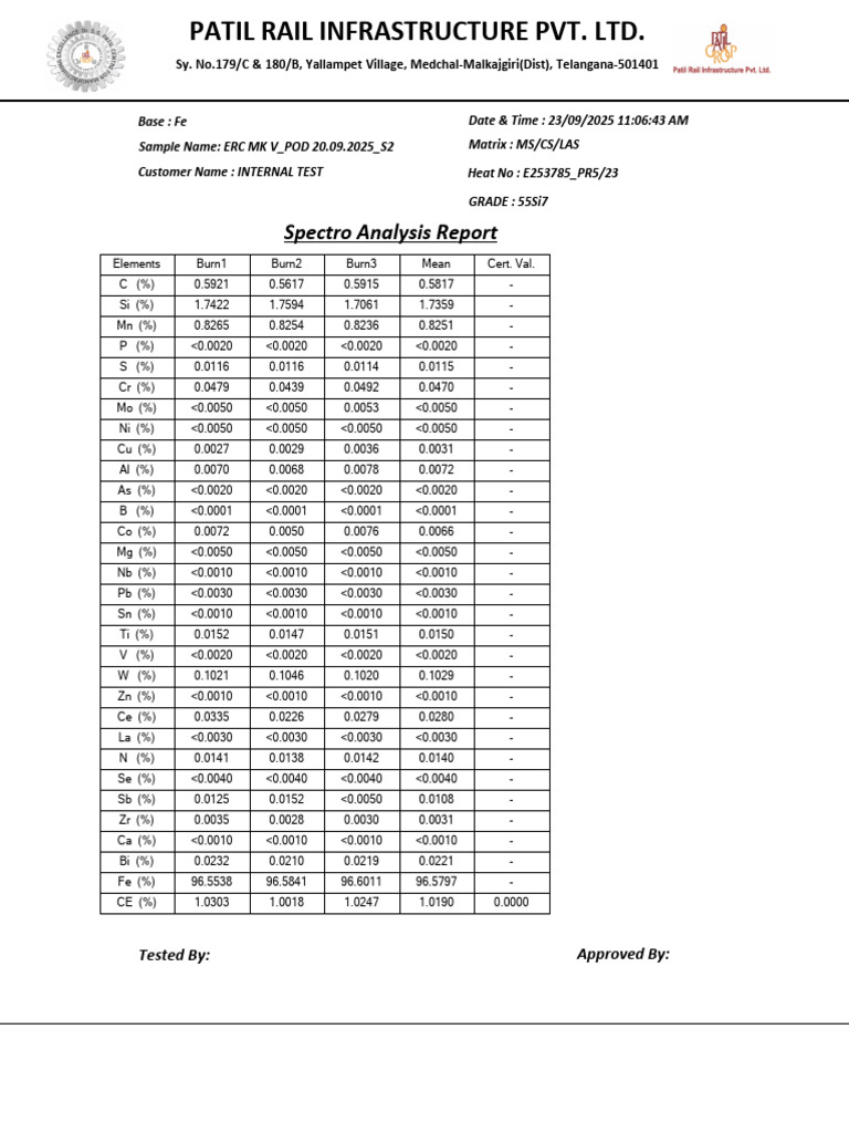 Spectro Analysis Report | PDF