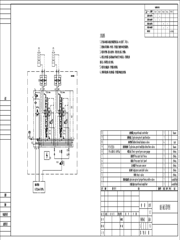 Drawing For Cathead Control | PDF