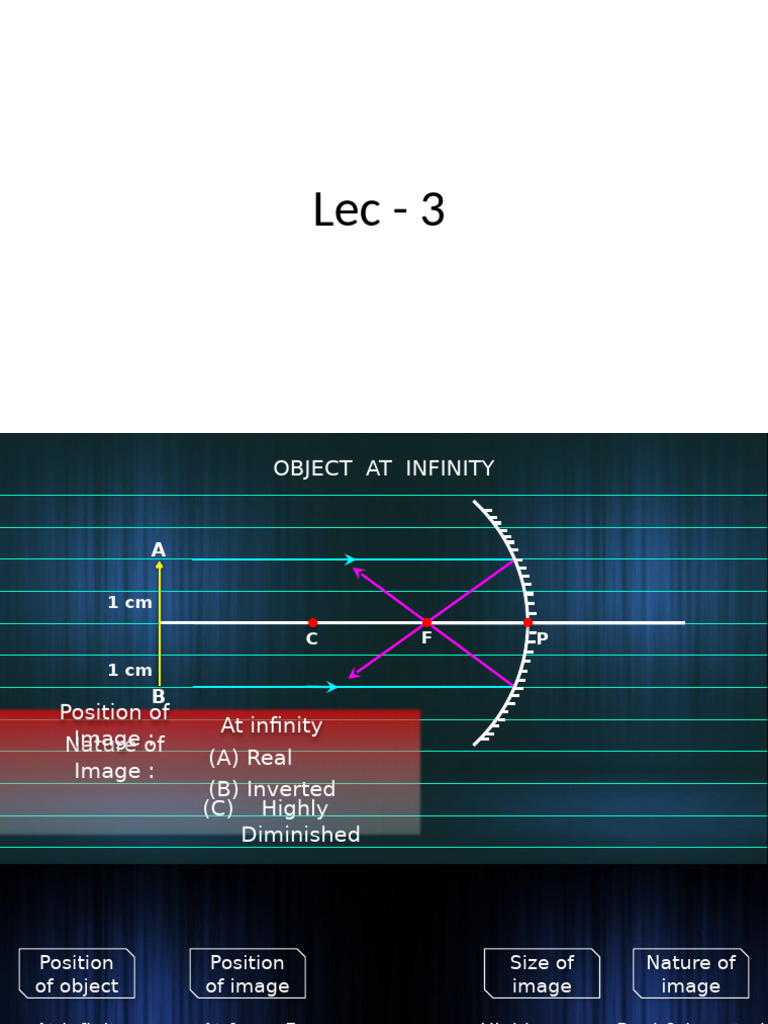 CHP - 10 - Light - Reflection and Refraction (Lec-3) | PDF | Mirror ...