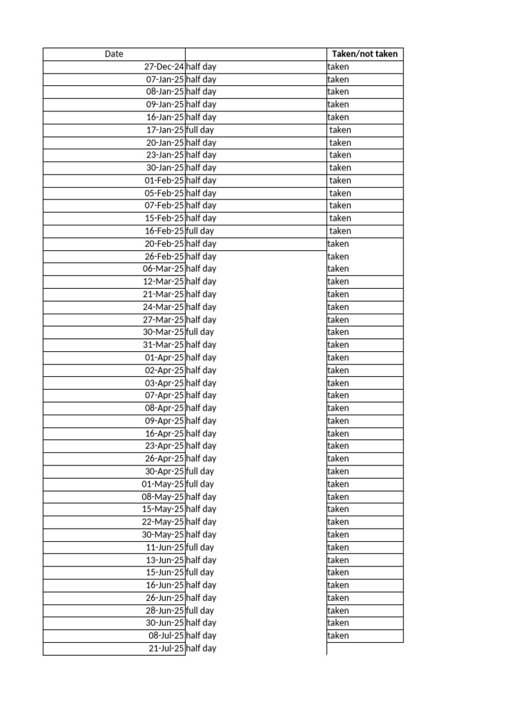 2025 Leave Tracker: Half & Full Days | PDF