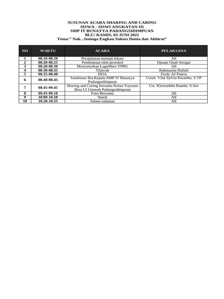 Susunan Shacar | PDF