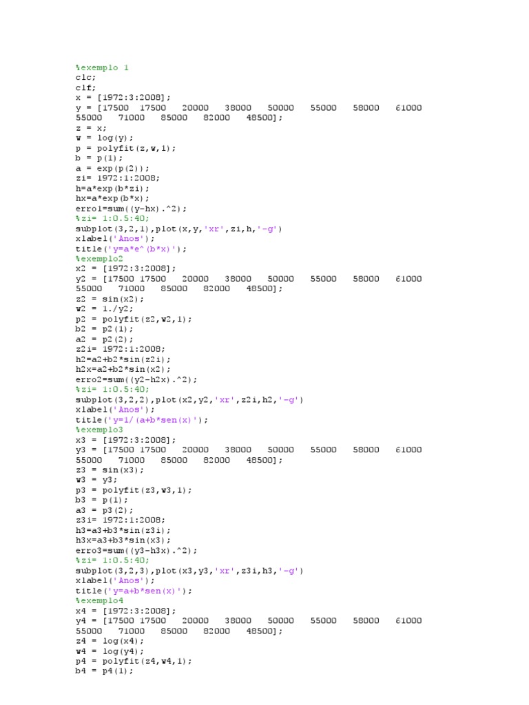 Codigo Matlab MMQNP | PDF