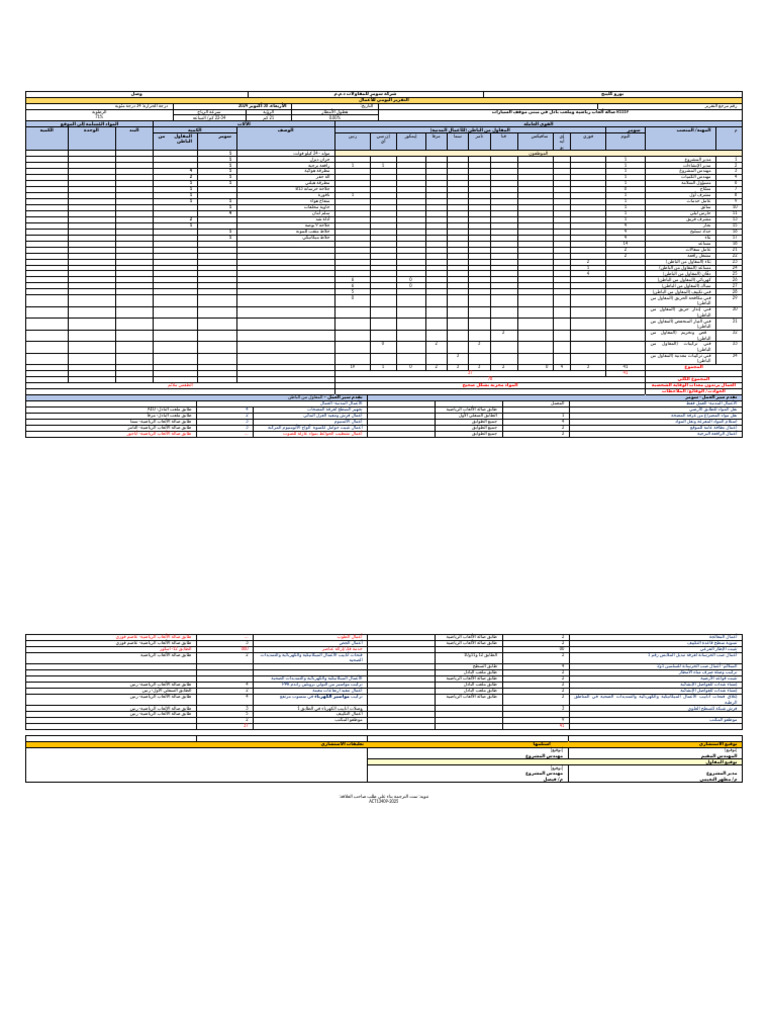 Daily Report Oct 24 To 5th Feb 25 - Final (25-50) | PDF