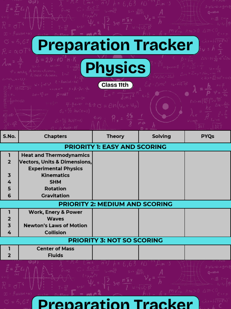 JEE Preparation Tracker Overview | PDF | Chemistry | Physics