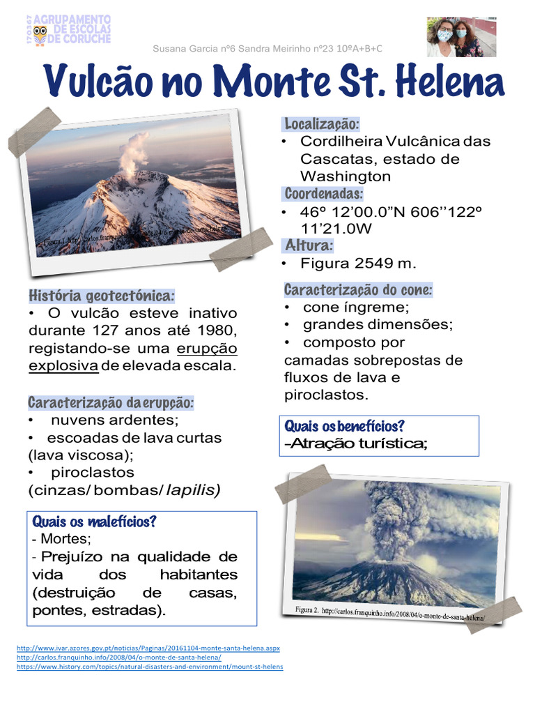 Poster - Ex. Monte Santa Helena - Cópia | PDF