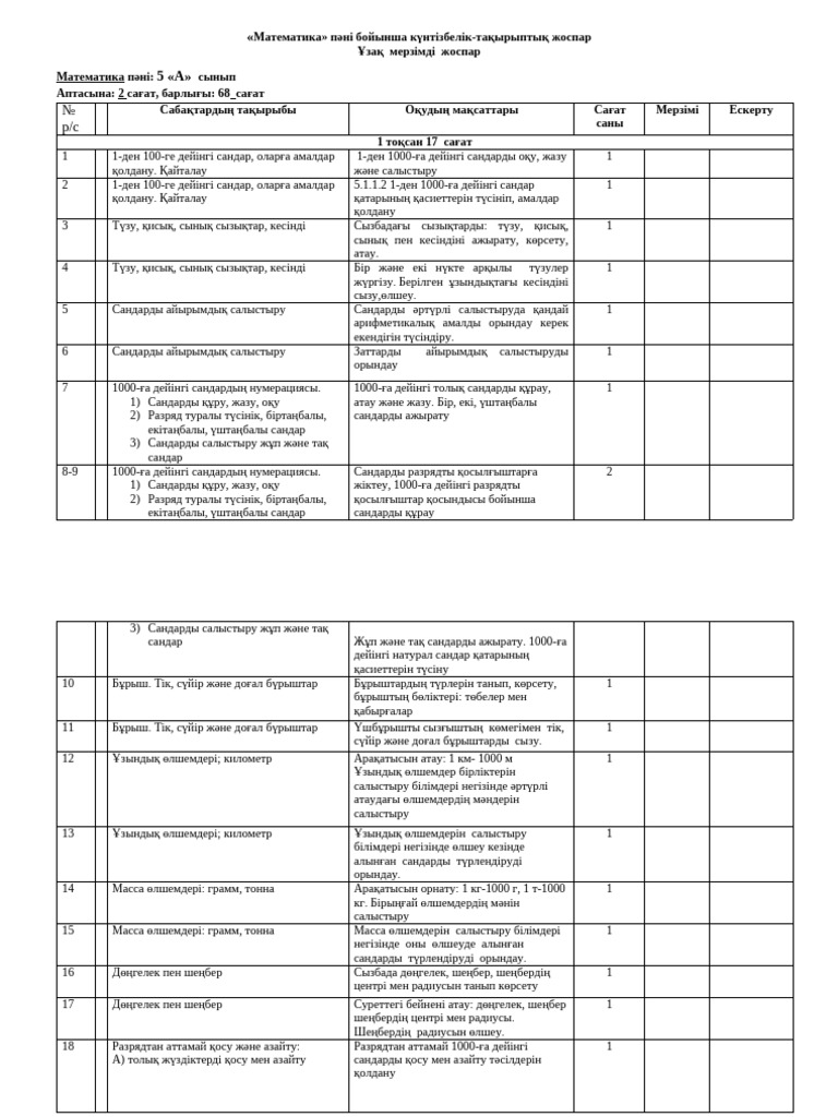 Әйеліммен жыныстық қатынас