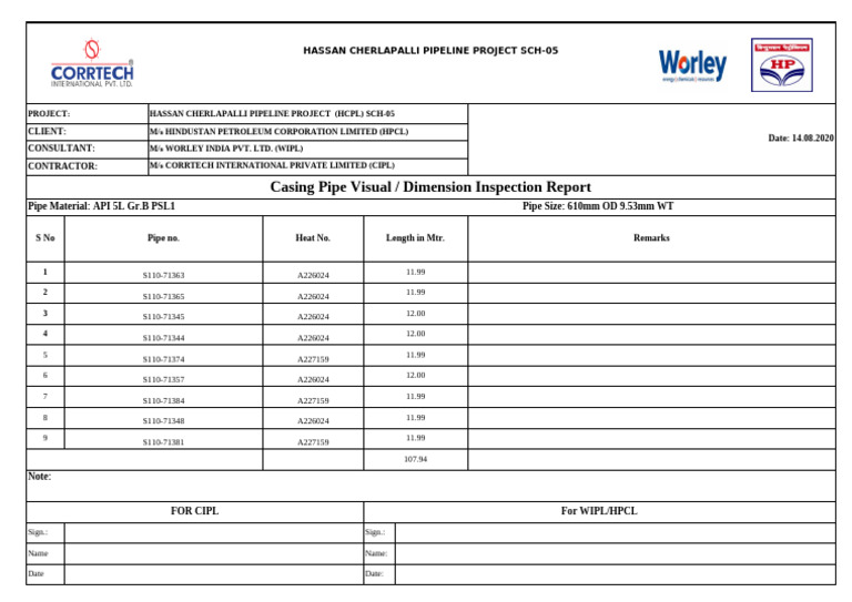 Casing Pipe Inspection Report | PDF
