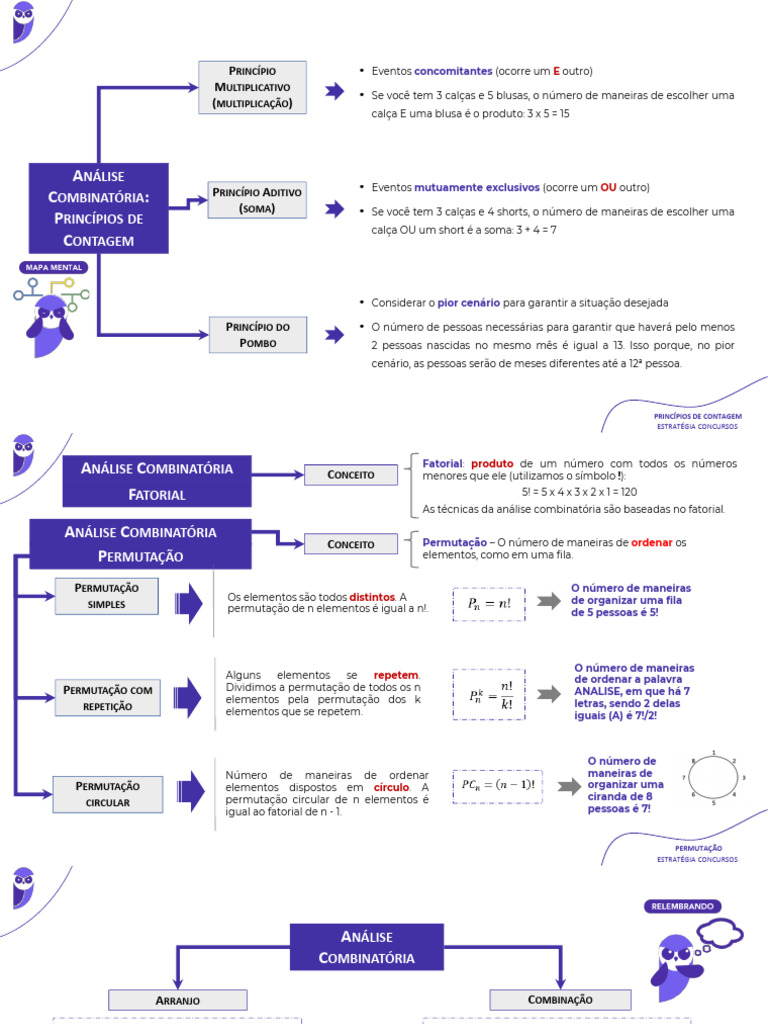 Analise Combinatoria | PDF | Combinatória | Permutação