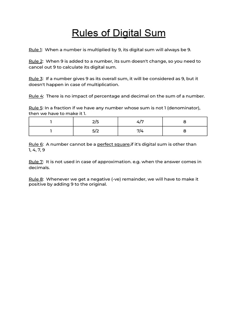 Digital Sum Rules for Fractions | PDF