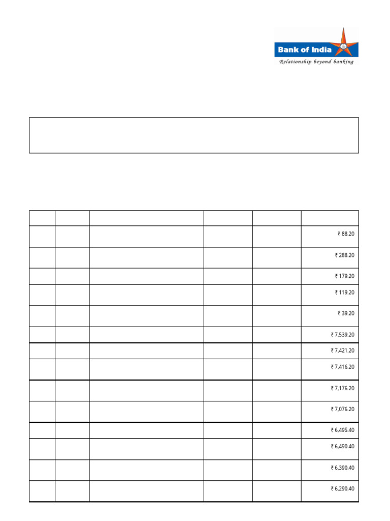 SMS Charges Statement Jul-Sep 2024 | PDF | Debits And Credits ...