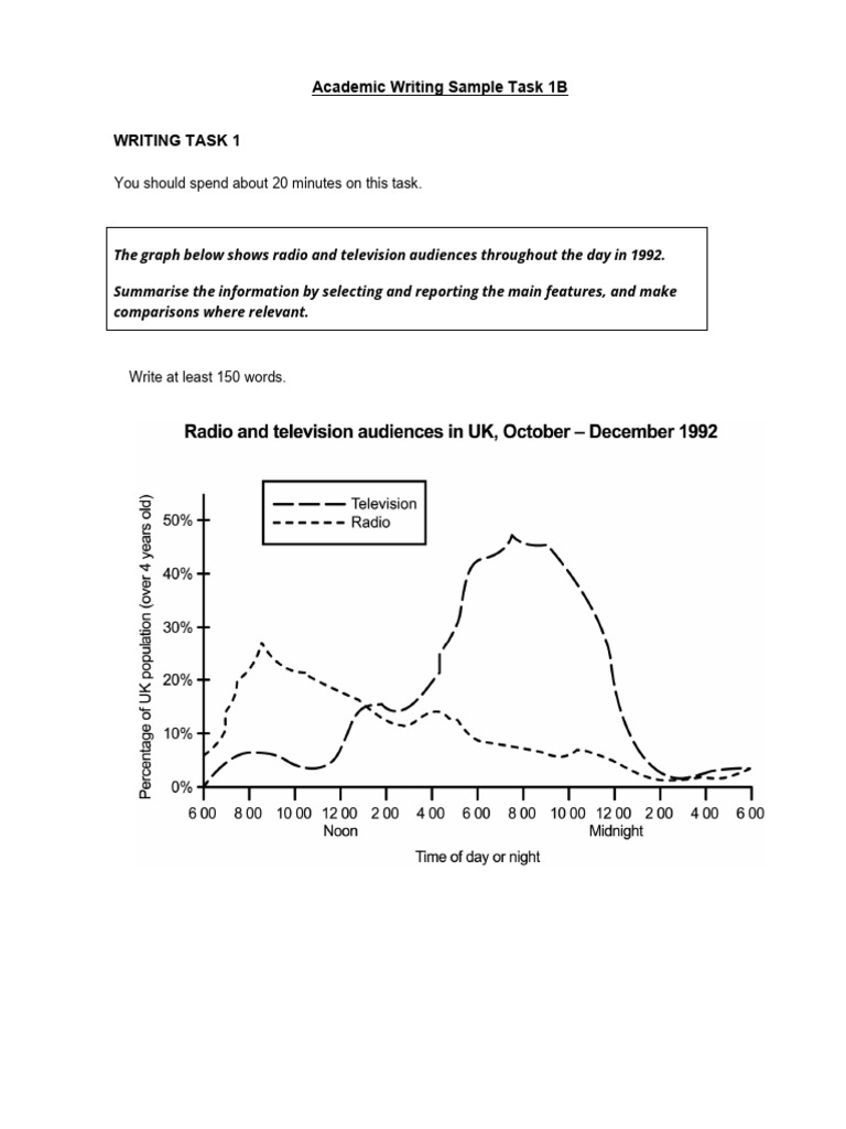 T1 - Line Graph PDF | PDF