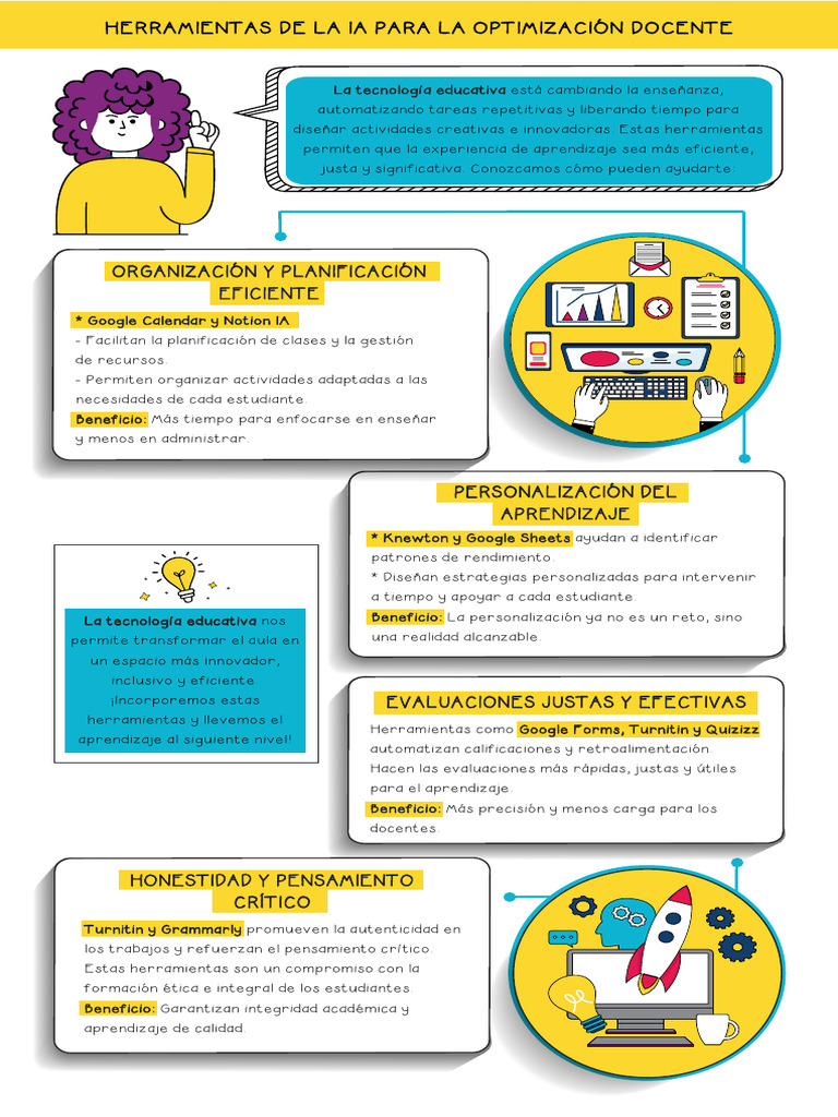 Herramientas de La IA para La Optimización Docente | PDF | Enseñando ...