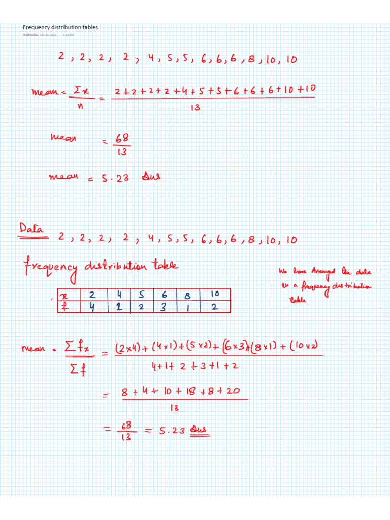Frequency Distribution Tables | PDF
