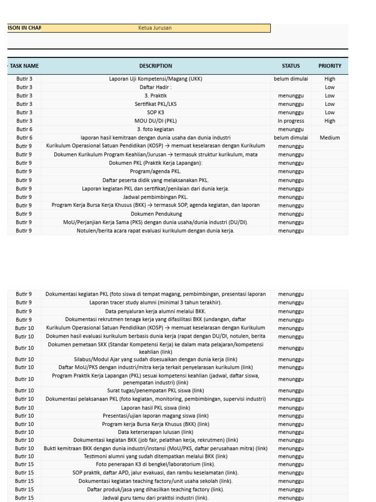 Kajur US1 & 8355 SMK HASANAH FATHIMIYAH 2025-2026 | PDF