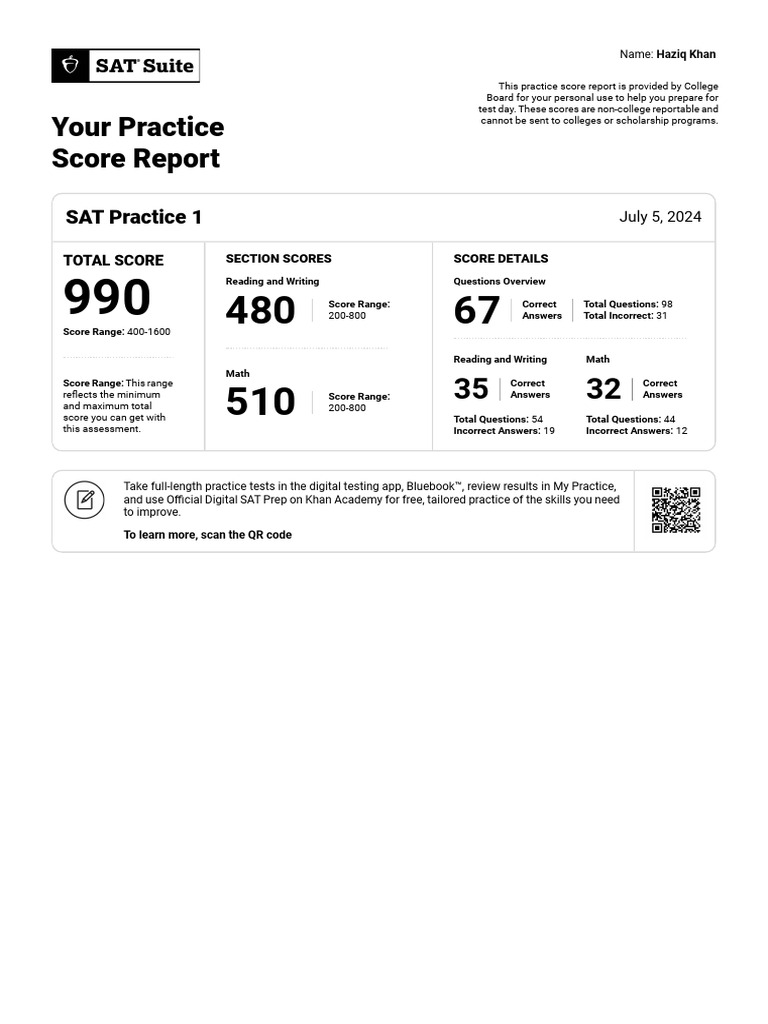 Haziq Khan's SAT Practice Score Report | PDF | Sat | Tests