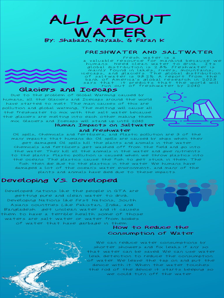 Human Impact on Saltwater and Freshwater | PDF | Water | Drinking Water