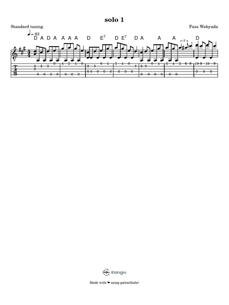 Guitar Solos by Faza Wahyuda | PDF