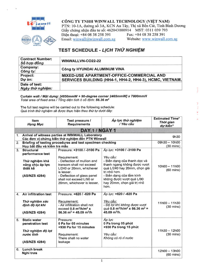 PMU Test Schedule | PDF