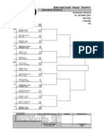 BRD Nastase Tiriac Trophy: Bucharest, Romania 23 - 29 APRIL 2012 Main Draw Doubles